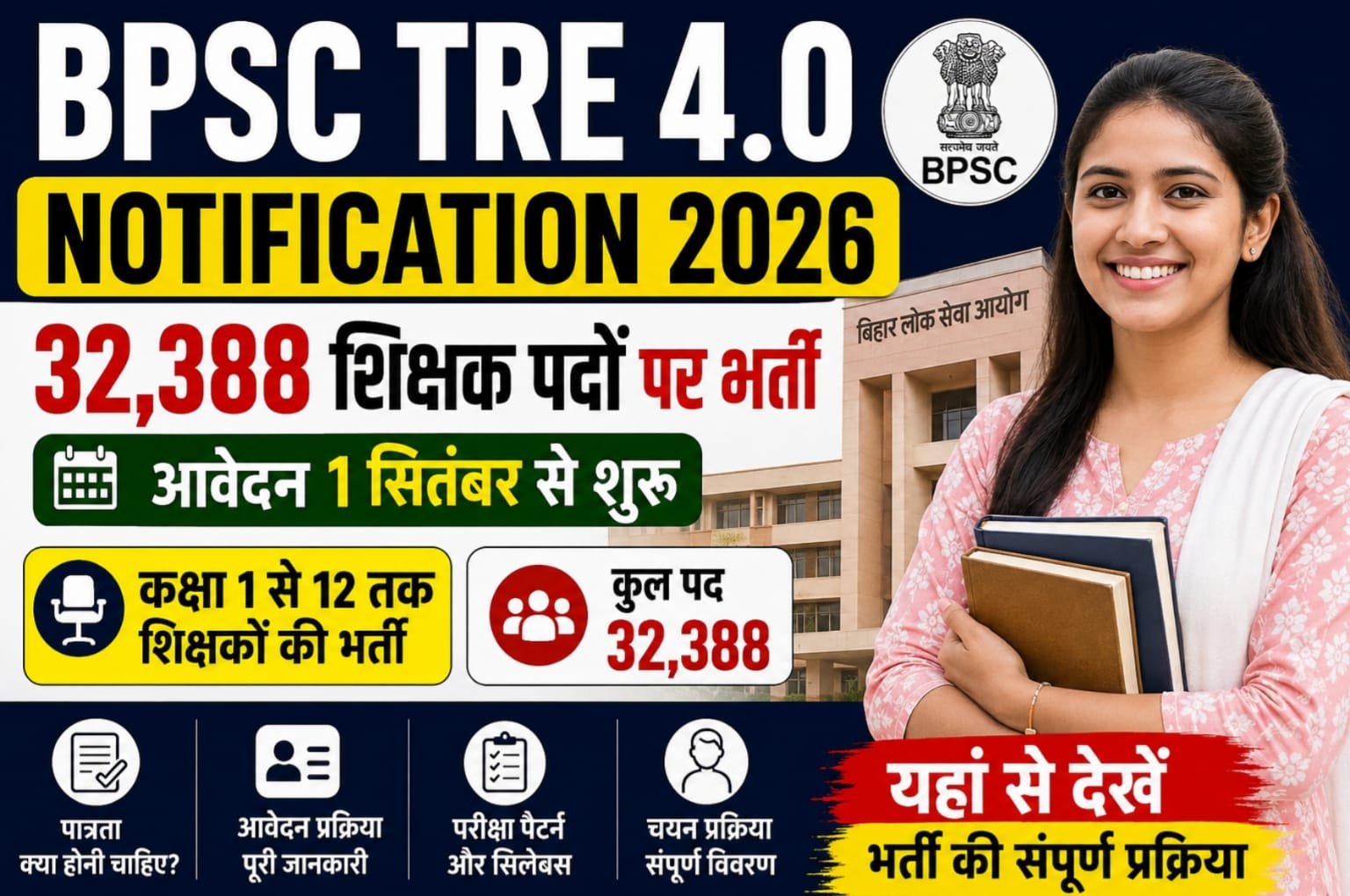 BPSC TRE 4.0 Notification 2026