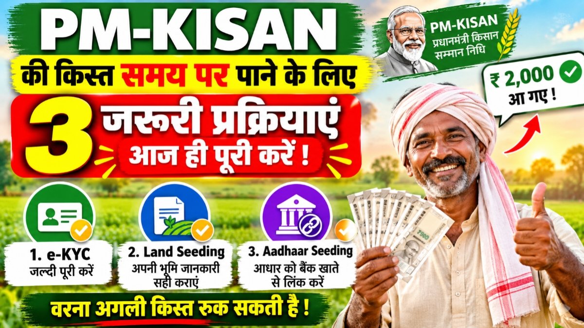 PM Kisan