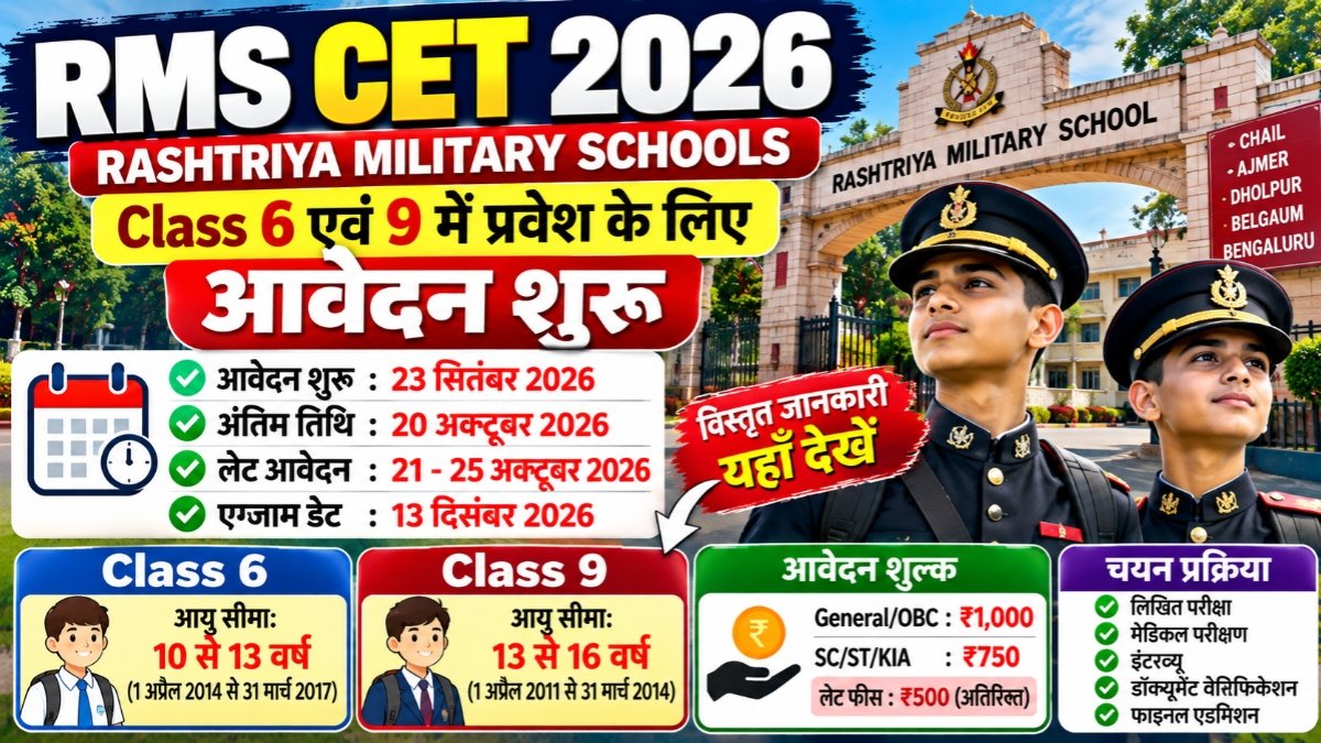 RMS CET Exam 2026