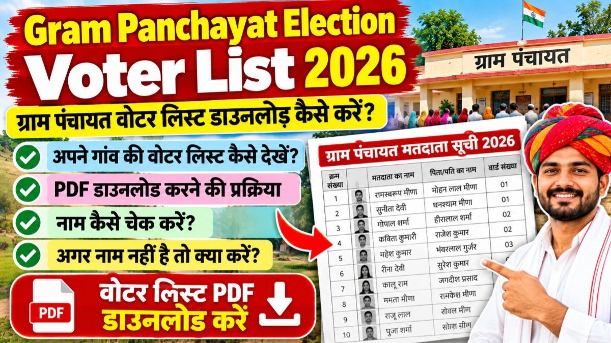 Gram Panchayat Election Voter List 2026