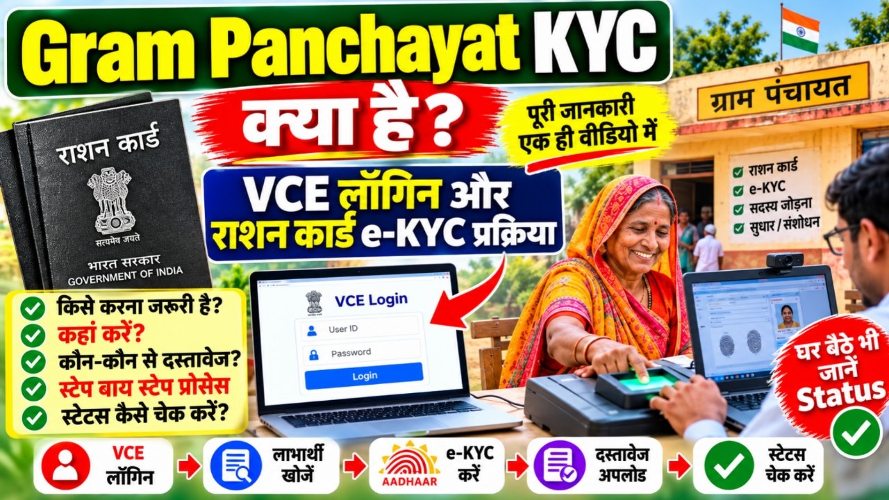 Gram Panchayat KYC