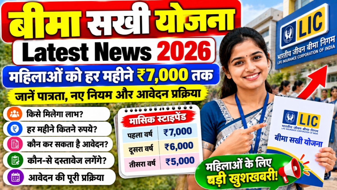 Bima Sakhi Yojana Latest News 2026